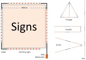 RBS*AR#-Ex LED Strip Light