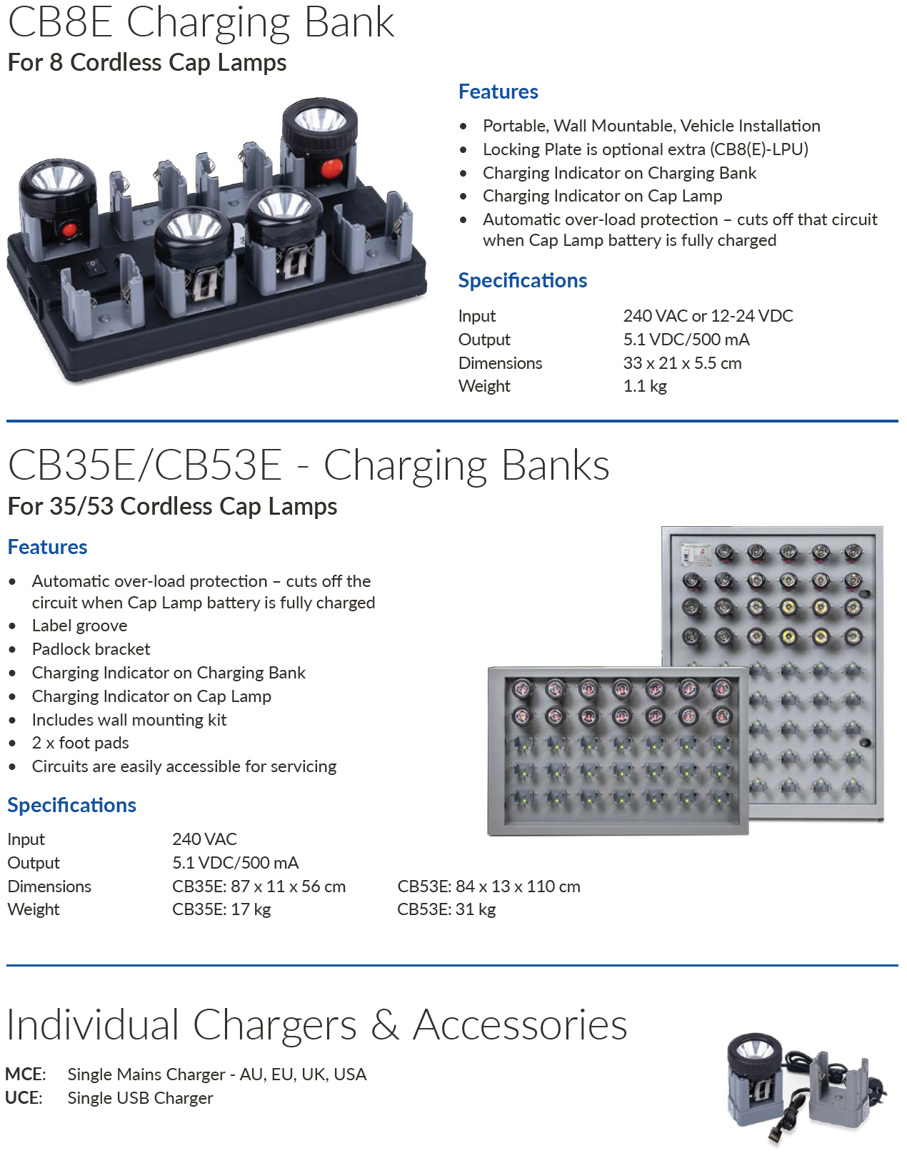 E U charging bank