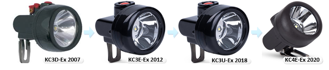 Cap Lamp evolvement